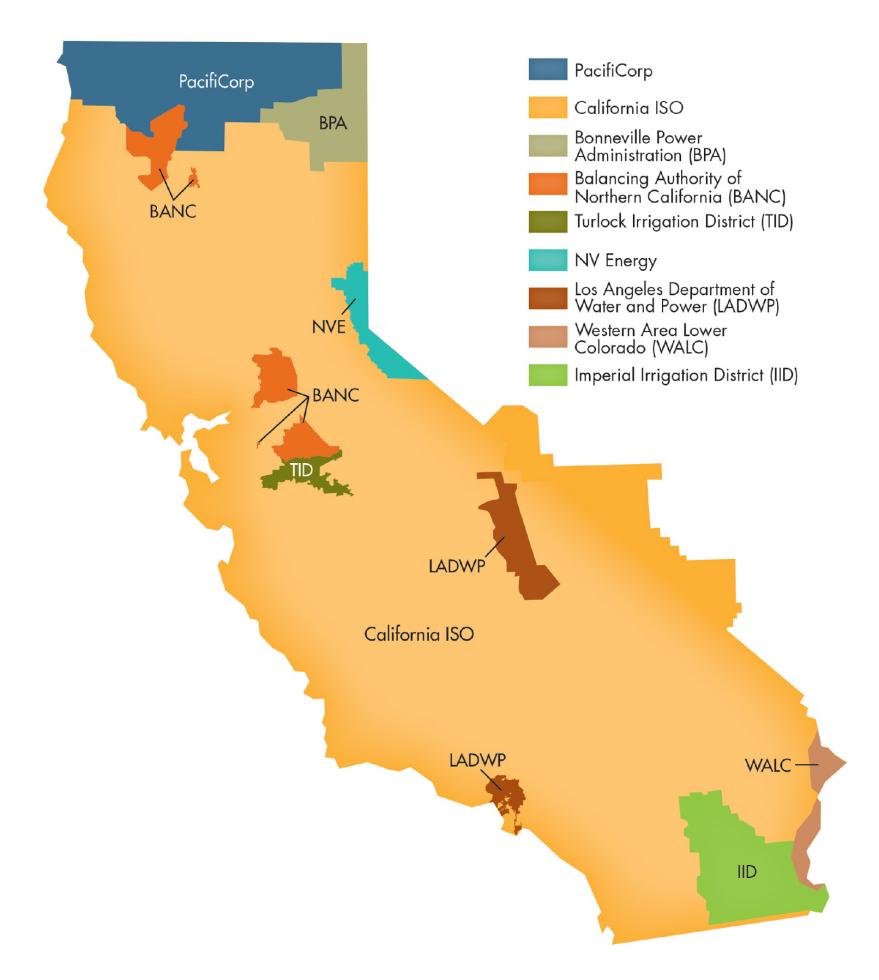 Nine balancing authorities serve California, more than the entire western U.S. combined.
